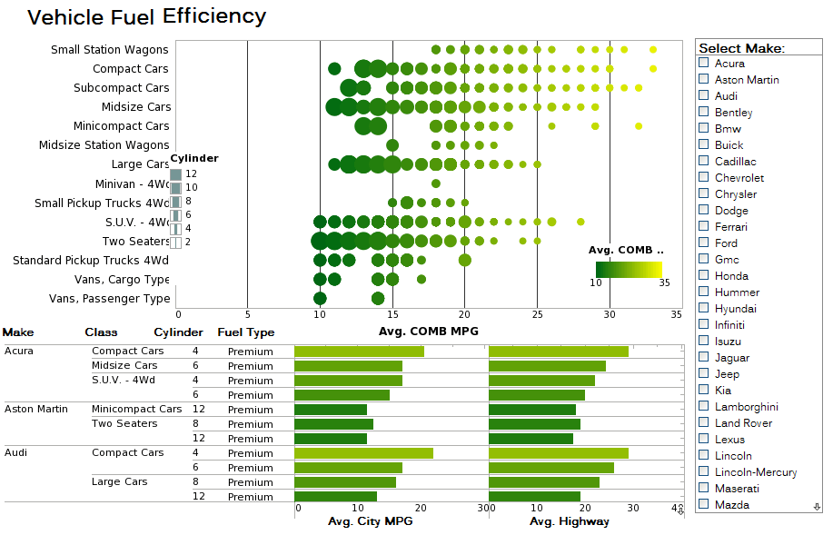 charting product example