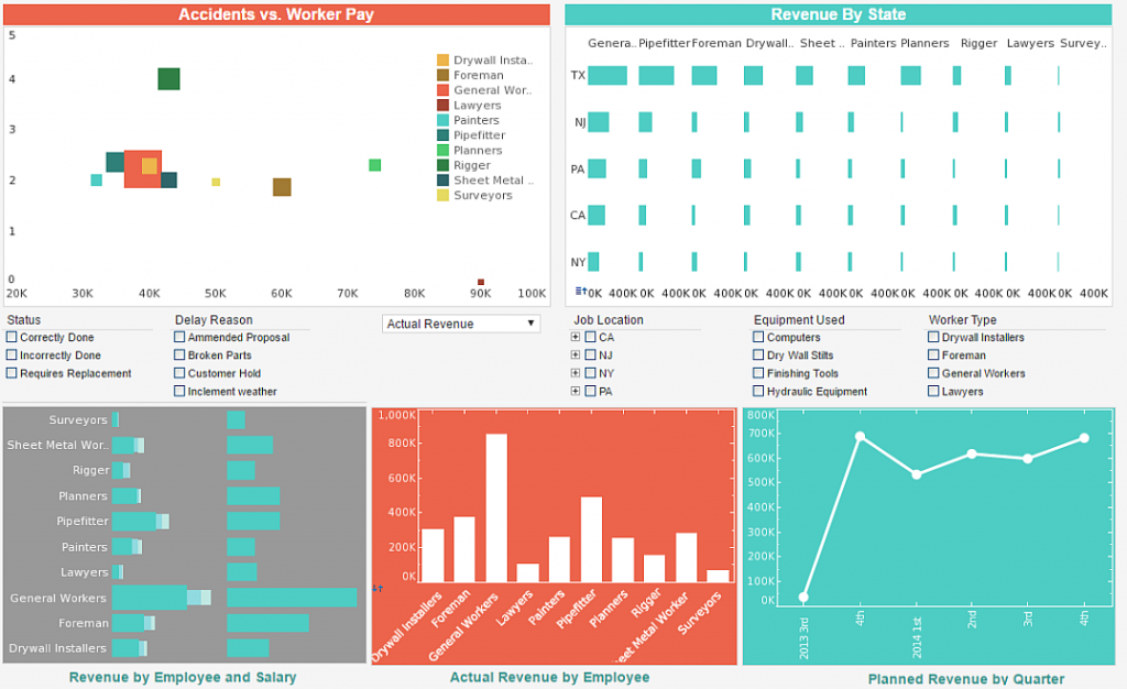 New Release of InetSoft’s Data Intelligence Platform Reaches Client ...