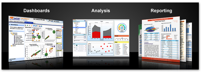 Access Web Based Dashboard Demos, Webinars and Pricing | InetSoft ...