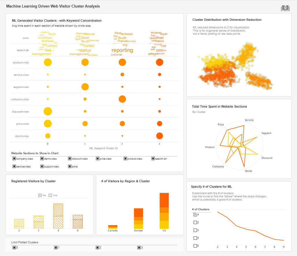 reporting application vendor demo