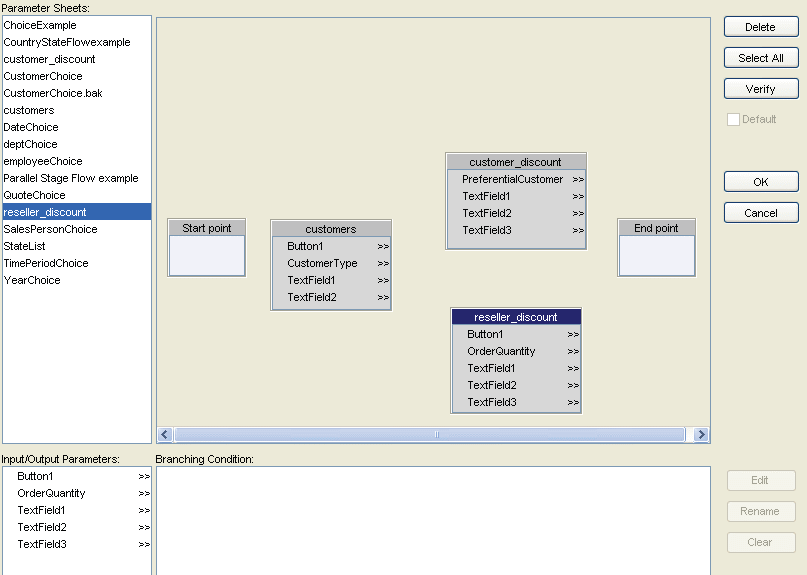 Cascaded Parameter Sheets in a Report | InetSoft Product How-To