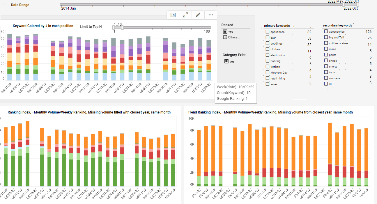 yardi orion business intelligence alternative sample