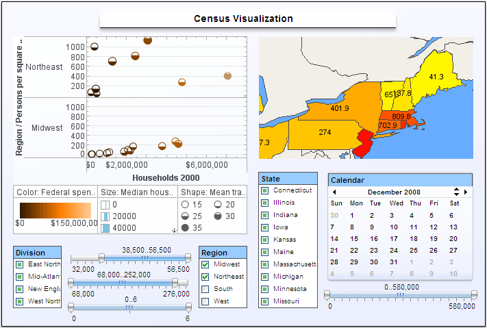 SQL Server dashboard demo