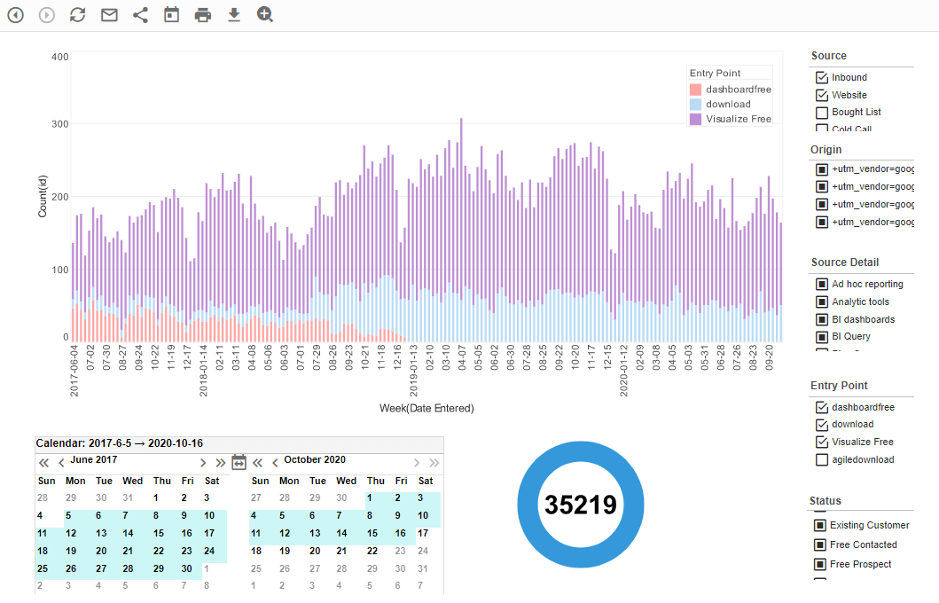 Lawson business intelligence example