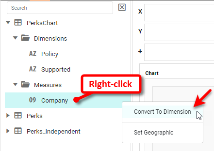 convert measure to dimension