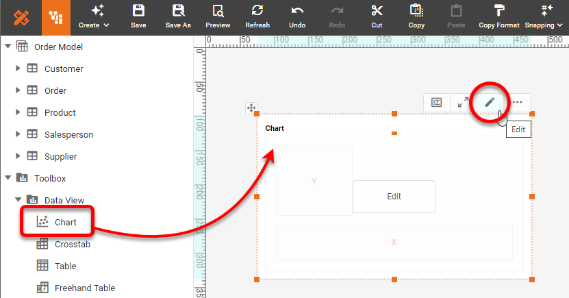 create a box plot