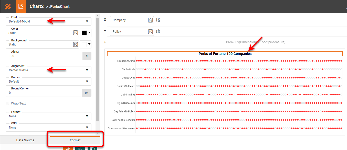 create dot plot chart step 4