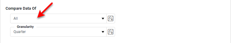 date comparison granularity example