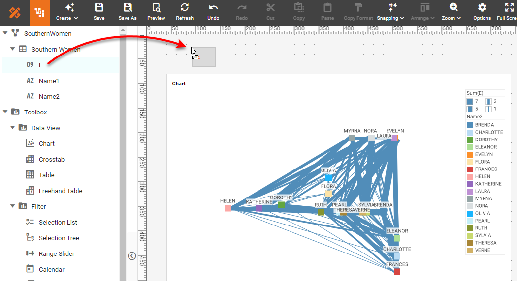 making a network chart step 6