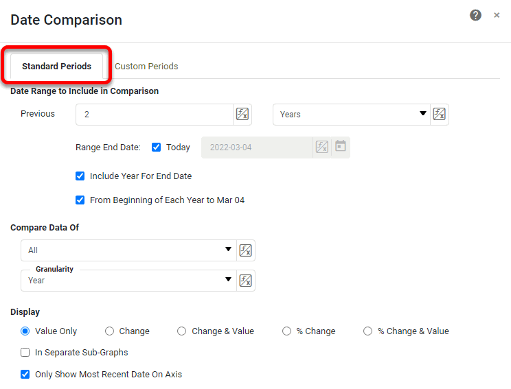 standard period comparison example