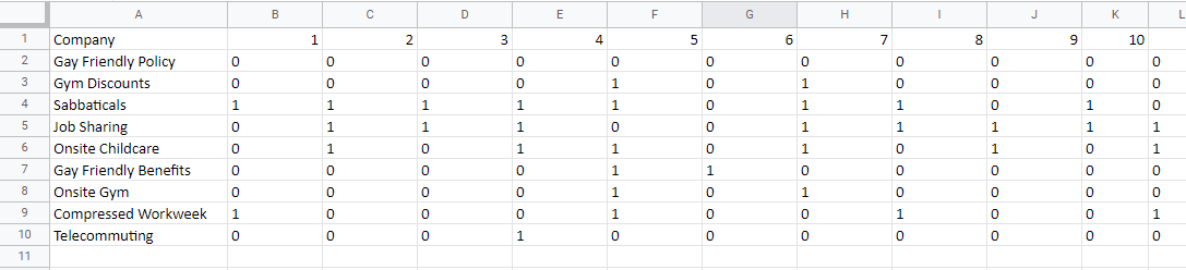 transpose data in Google